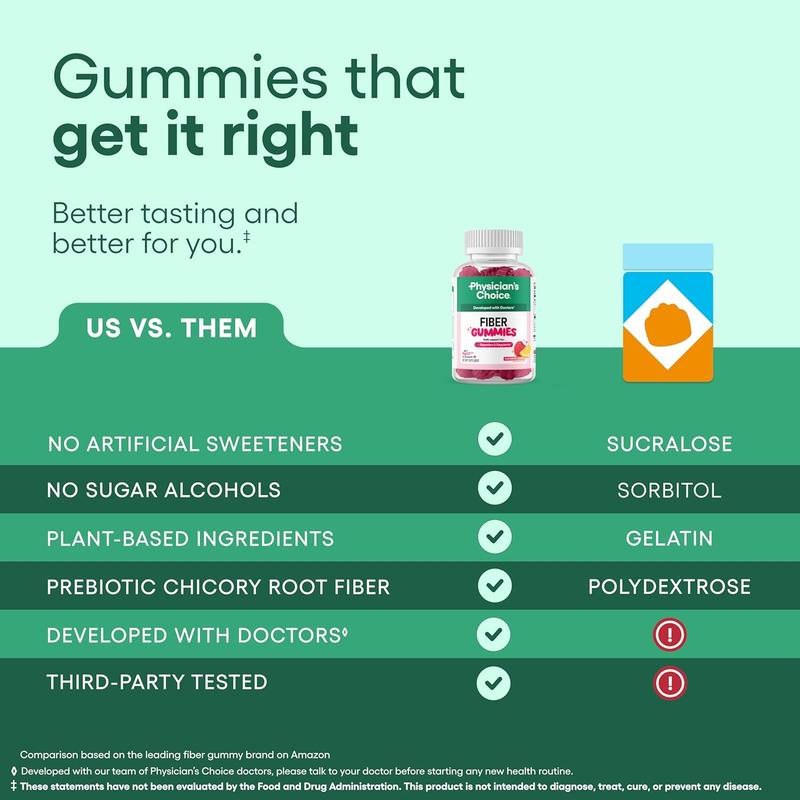 Physician’s Choice Fiber Gummies for Digestive Health & Regularity - Raspberry Lemon Flavor - No Sugar Added & Vegan - Daily Gummy for Adults