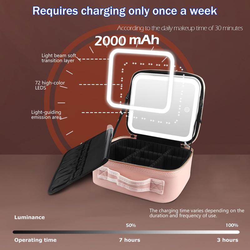 Portable Makeup Train Case with Mirror, Light & Adjustable Dividers | Cosmetic Organizer for Travel and Artists