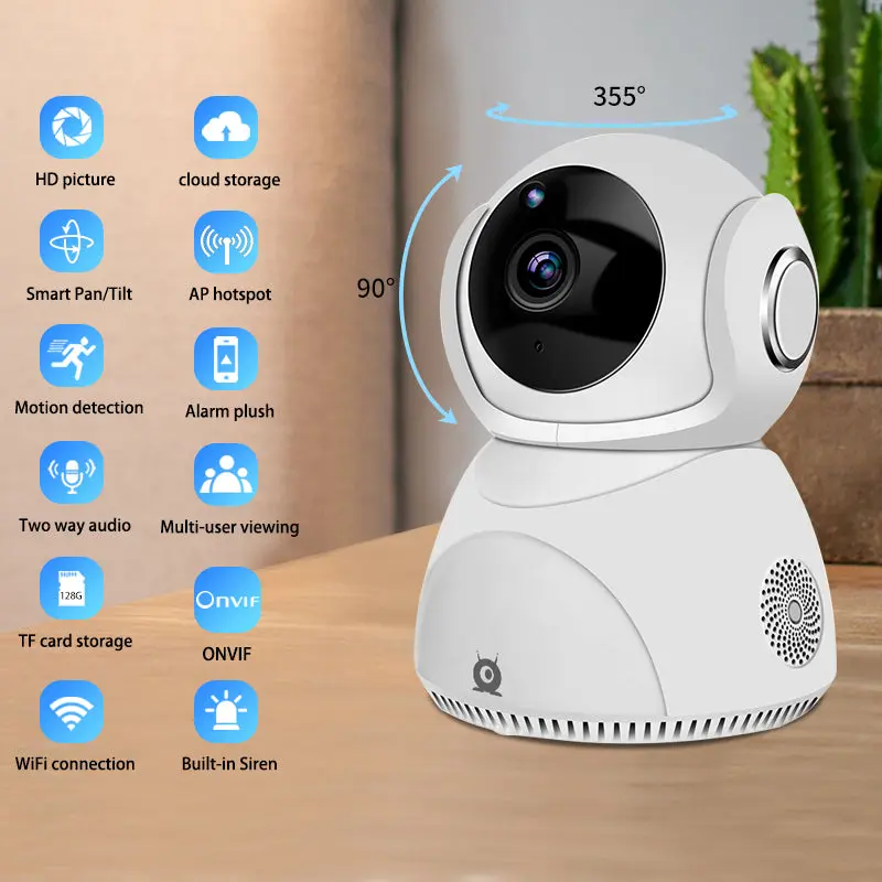 HD 1080P Camera 360° Panoramic PTZ Wireless Wifi Camera with Night Vision Motion Detection & Two-Way Audio for Home Security Surveillance