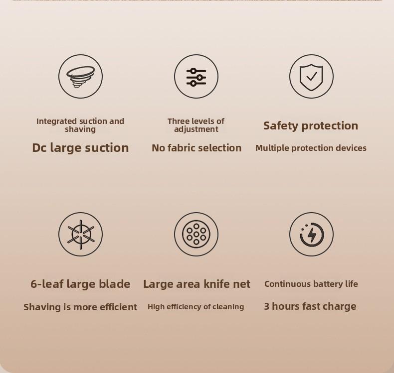 Electric Lint Remover Fabric Shaver, Portable Clothes Pill Fuzz Trimmer, Sweater Defuzzer for Clothing, Furniture and Fabric Care