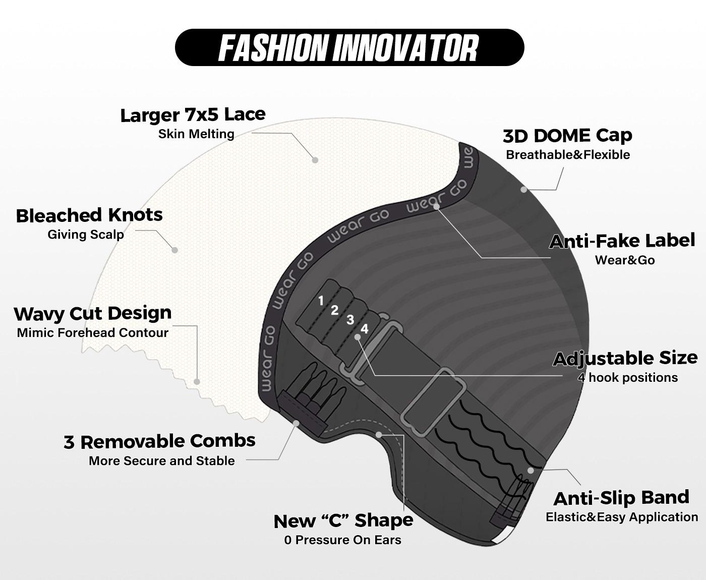 OQHAIR Ombre Blonde Highlights Color Water Wave Glueles Wigs With Black Roots Natural Blend Pre Cut 7x5 Lace Wear Go Lace Front Wigs Human Hair With Drawstring OQHAIR Ombre Blonde Highlights Color Water Wave Glueles Wigs With Black Roots Natural Blend Pre Cut 7x5 Lace Wear Go Lace Front Wigs Human Hair With Drawstring