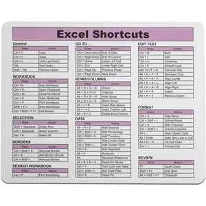 Excel Shortcuts  Pad - 7.75 x 9.25 x 0.2 inches - 66 Comms - The  Productivity Tool - Easy Reference Guide for Efficient Excel Navigation ()