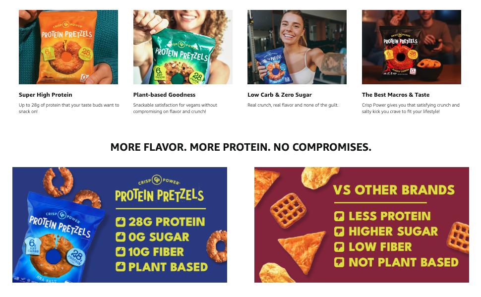 Crisp Power Protein Pretzels, 28g Protein, High Protein, High Fiber, Low Carb, Crunchy Pretzel Snacks, No Added Sugar, 1.75 oz Bags, 6 Pack, Vegan, Plant-Based, Keto