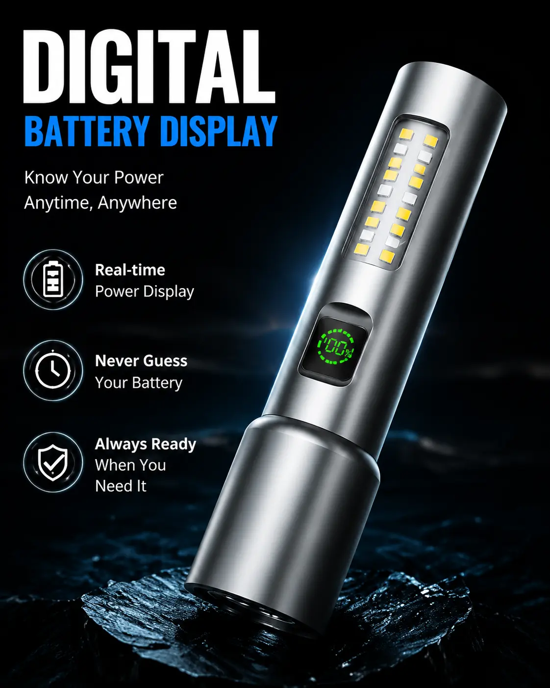 12000LM Zoomable LED Flashlight, USB Rechargeable Waterproof Flashlight with Side Work Light, 5 Light Modes Portable Aluminum Torch for Camping, Hiking, Emergency & Daily Use