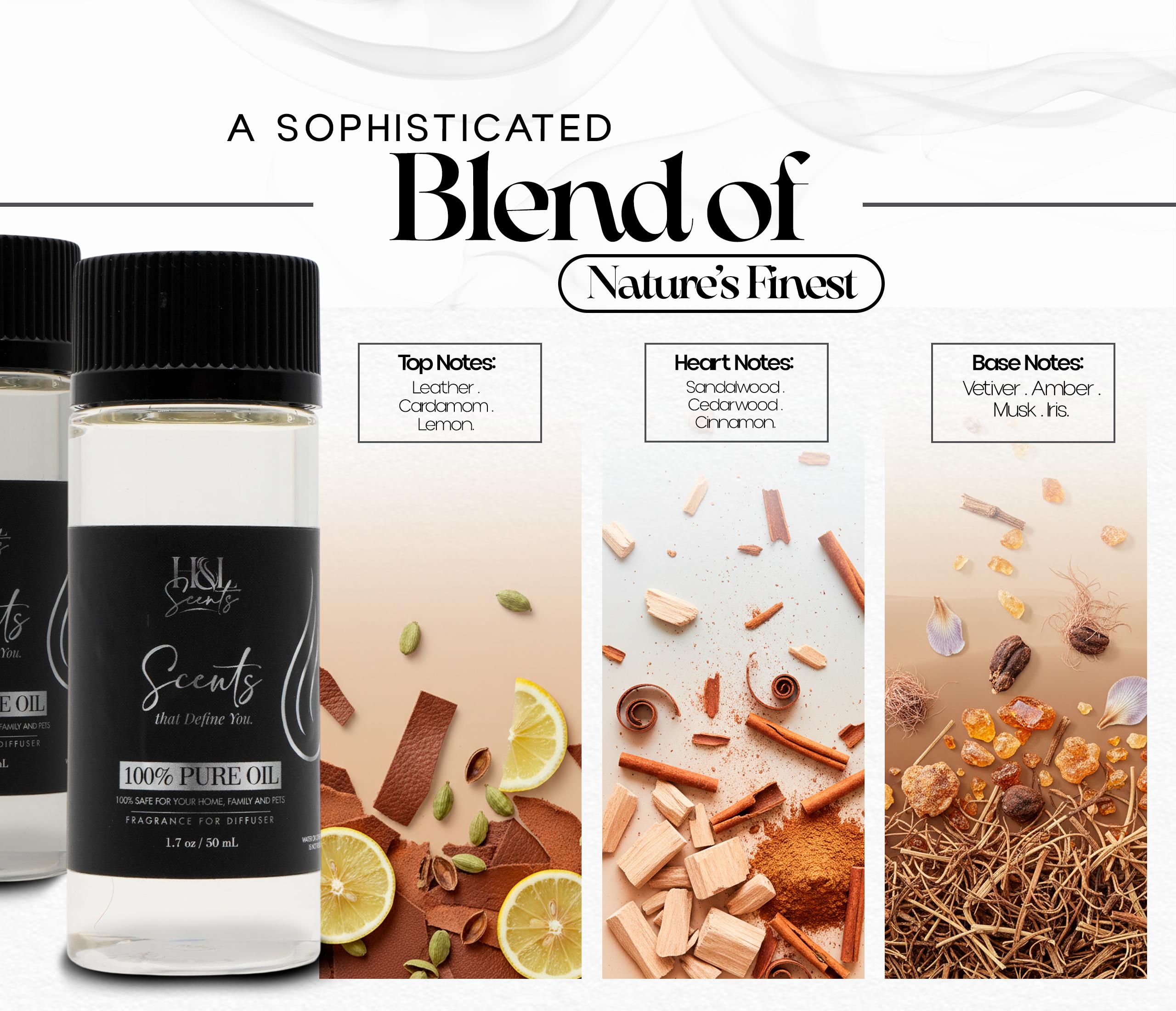 My Love by H&L Scents - Inspired by: 1 Hotel | 100% Pure Oil Fragrance for Diffuser