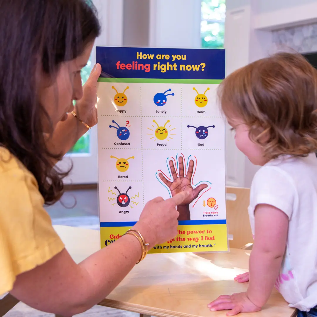 Feelings & Emotions Chart For Kids & Toddlers- Emojis - TikTok Shop