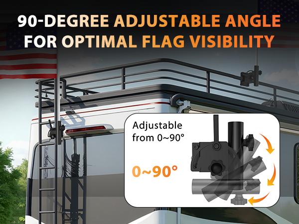 Adjustable RV Flag Pole Mount, Heavy-Duty RV Flag Holder for 1"–1.5" RV Ladders, Fits 1"–1.25" Flagpoles, Vertical & Horizontal Installation, Durable Camper Flag Mount