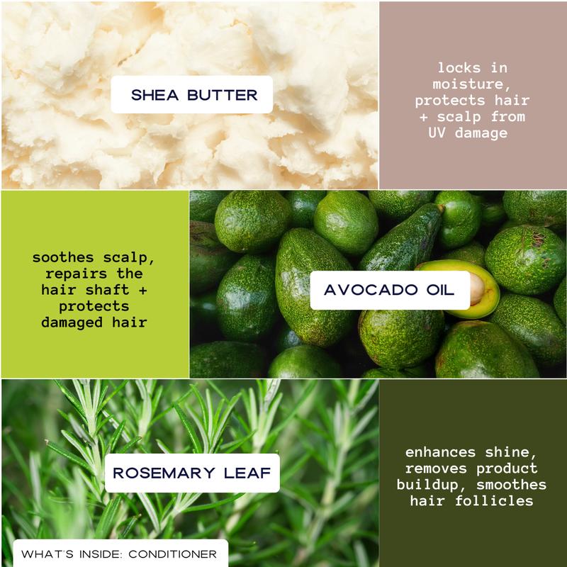 Complete Crown Essentials Kit