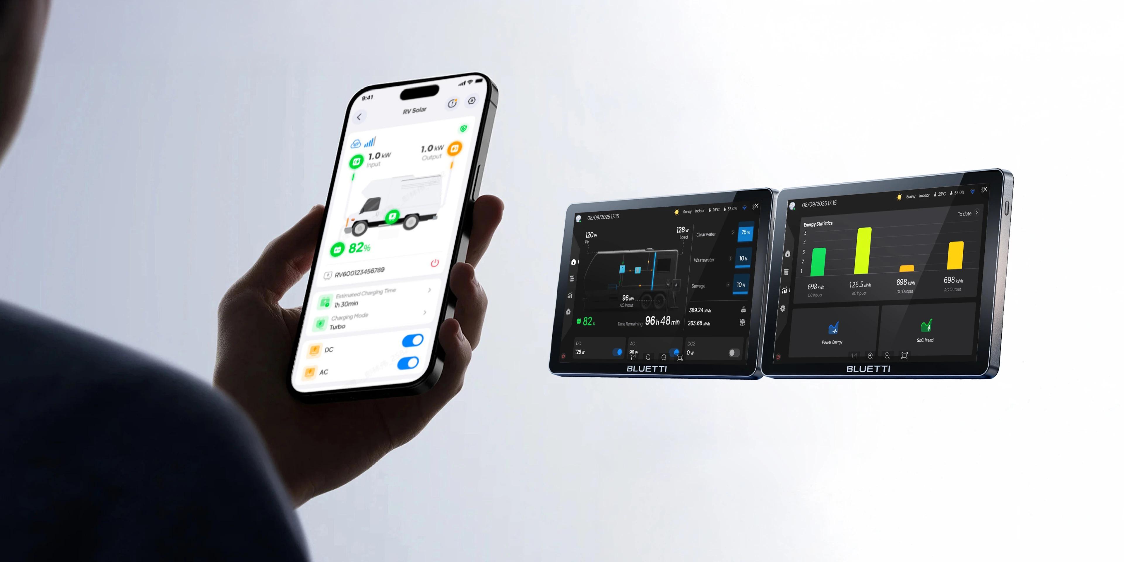 BLUETTI RV5+B4810 5000W Power Hub with 6000+ Cycles LiFePO4 Battery Solar & Vehicle Charging Travel UL-Certified IP65 Water-Resistant BLUETTI RV5+B4810 5000W Power Hub with 6000+ Cycles LiFePO4 Battery Solar & Vehicle Charging Travel UL-Certified IP65 Water-Resistant