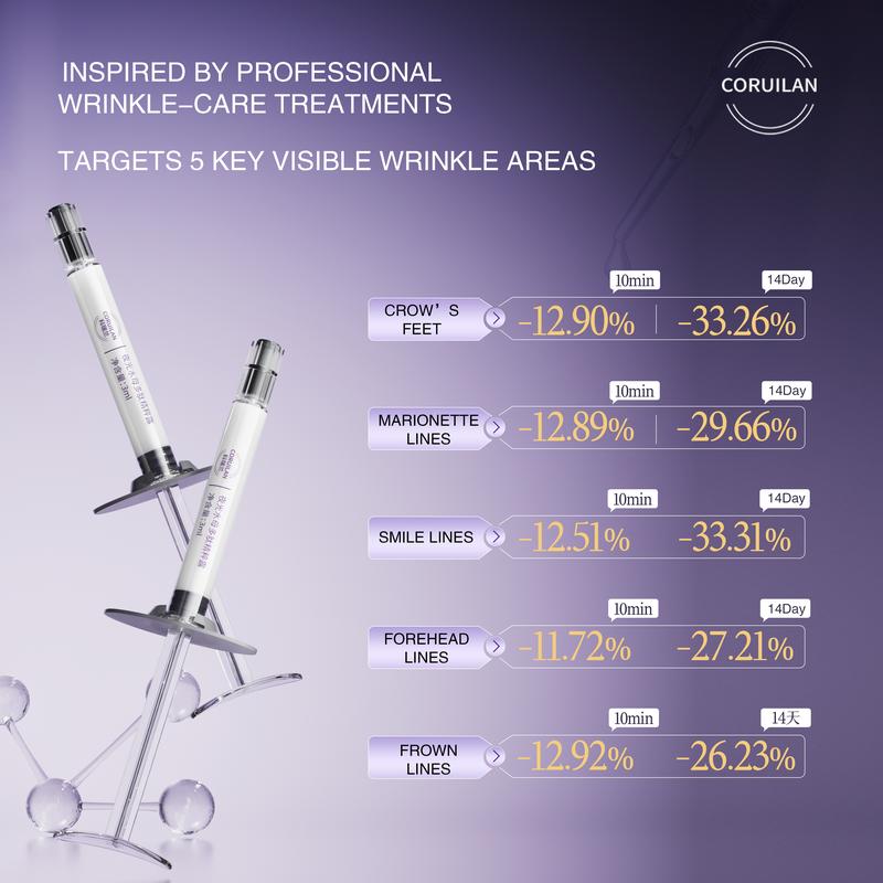 CORUILAN Peptide Anti-Aging Serum Ampoule | 9-Peptide Needle-Free Formula with Advanced Micro-Delivery, Fast Absorbing to Smooth the Look of Fine Lines and Improve Firmer-Looking Skin