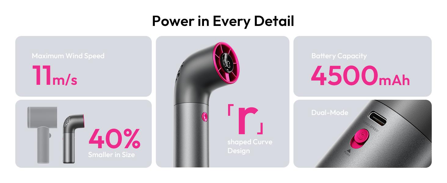 Aecooly Portable Handheld Fan, Powerful Turbo Mini Fan, 19000 RPM High Speed Aero Ultra, 15H Max Cooling Time, 7 Speeds Aluminum Case, Pocket Rechargeable Personal Small Travel GIfts for Women