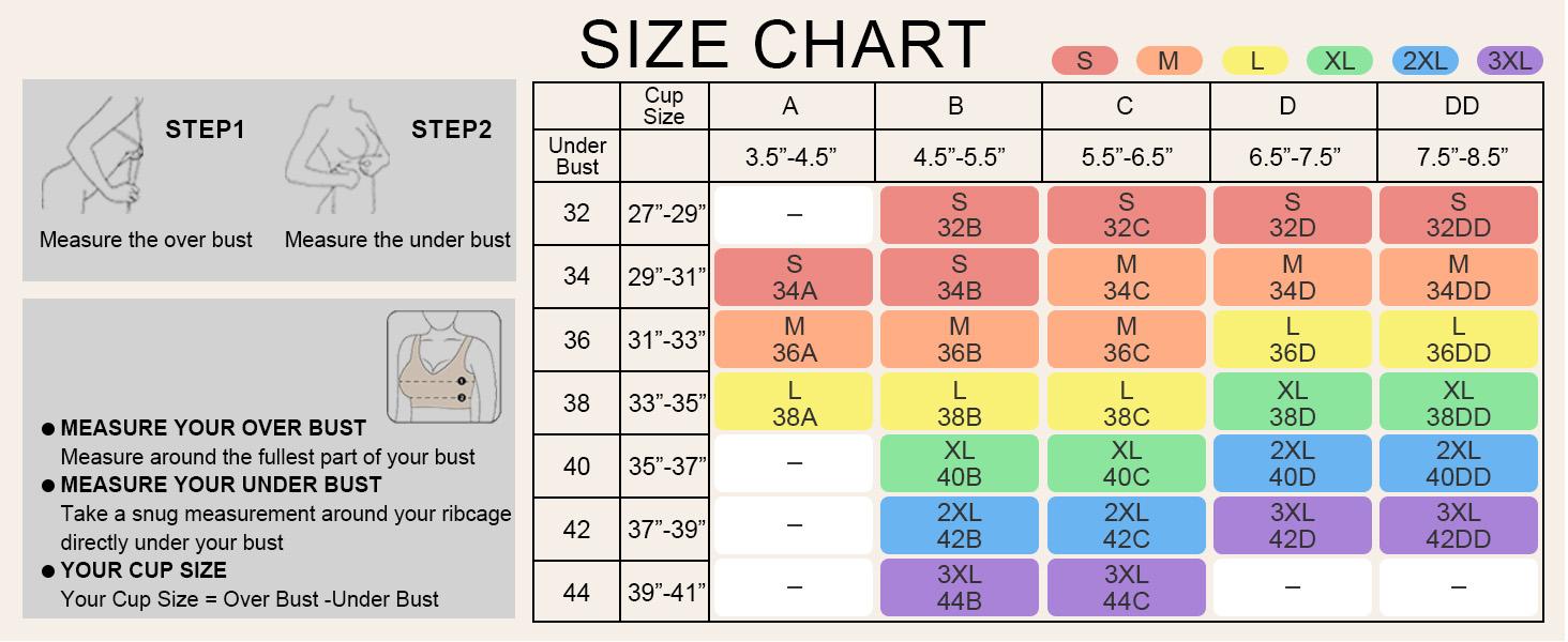 VRCOMFY Women’s Wireless Bras – Full Coverage, Comfortable Padded T-Shirt Bra, Everyday No Underwire Support