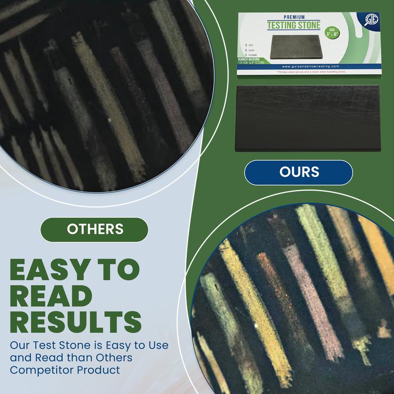 GTE Gold and Silver Jewelry Testing Solutions Kit 10k 14k 18k 22k 24k Scratch Stone Acid Test Scrap Bars Coins