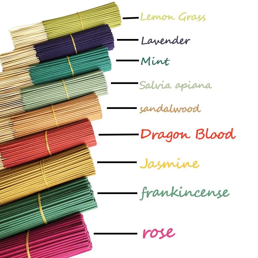 Incense Stick, 1 Set Natural Aromatherapy Incense Stick, Home Fragrance for Home Office Hotel, Home Supplies