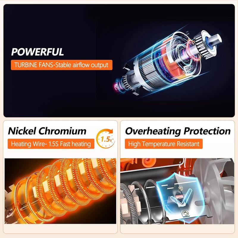 2000W Heat Gun for Vinyl Wrap, Car Wrapping Kit Include Heat Gun, Squeegees, Vinyl Cutter for Resin, Shrink PVC Tubing/Wrapping/Crafts and Vinyl Wrap -Car Accessories Set