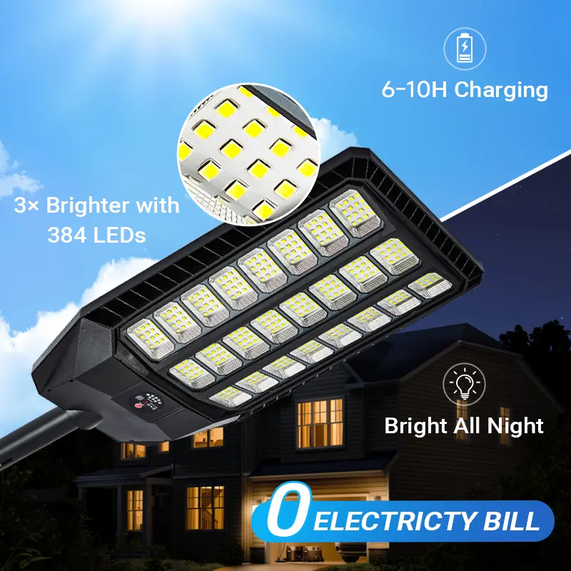 Solar Street Light Outdoor, Flood Lamp, 3 Modes Motion Sensor Security Light for Yard Garden Road Garage, Solar Lights Outdoor Wall/Pole Mounted with Remote, IP65 Waterproof