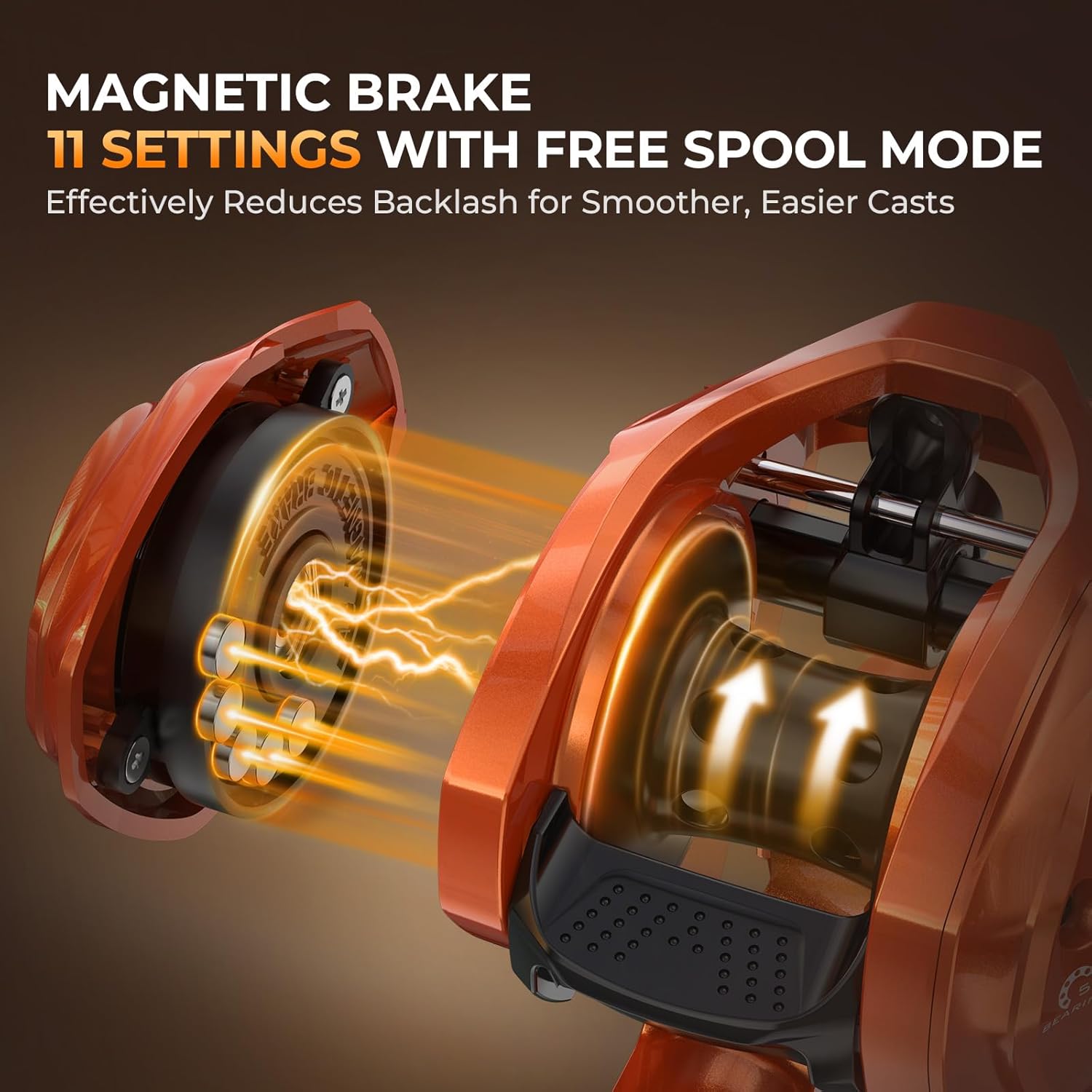 KastKing Lethal Blaze Twin-Tip Rod & Reel Combo – Spinning & Baitcaster, IM6 Graphite, Backup Tip, Stainless Steel Guides, EVA Handle