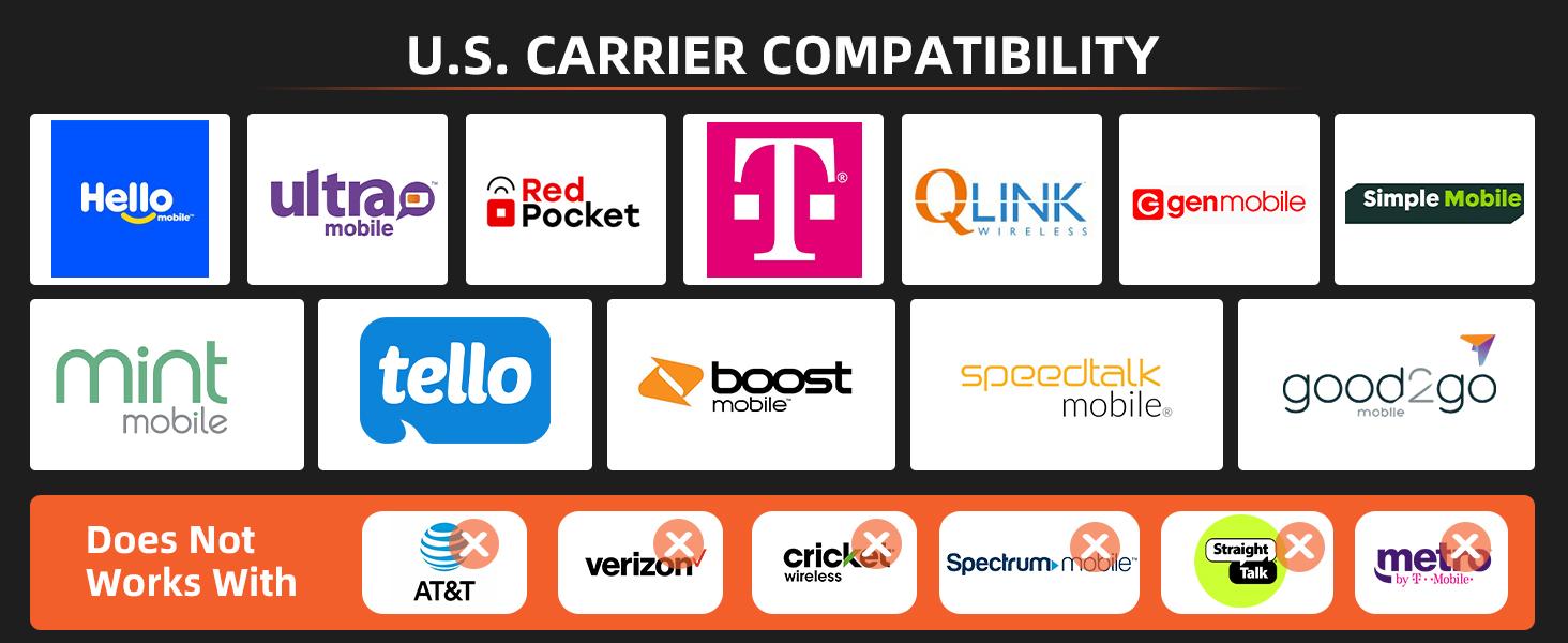 FOSSIBOT F114 Rugged Smartphone Unlocked, 16GB+128GB/2TB Android 15 Rugged Phone, 5000mAh Battery Cellphone,50MP+2MP+8MP Camera,Dual SIM 4G Phone,IP68 / IP69K, NFC