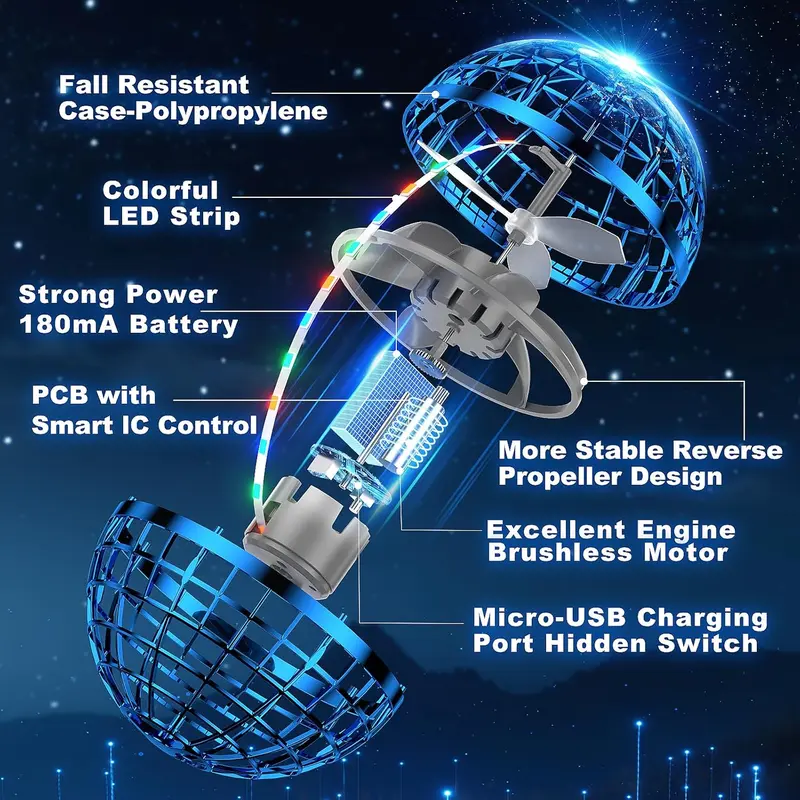 2026 Must-Have Cosmic Fly Ball - Boomerang Hover, Glowing Galaxy Spin Effect & Drone-Style Flight Path | Fun Outdoor Toy for Kids 6-12 & Teens | Ideal for Backyard Games, Park Adventures & Beach Days 1