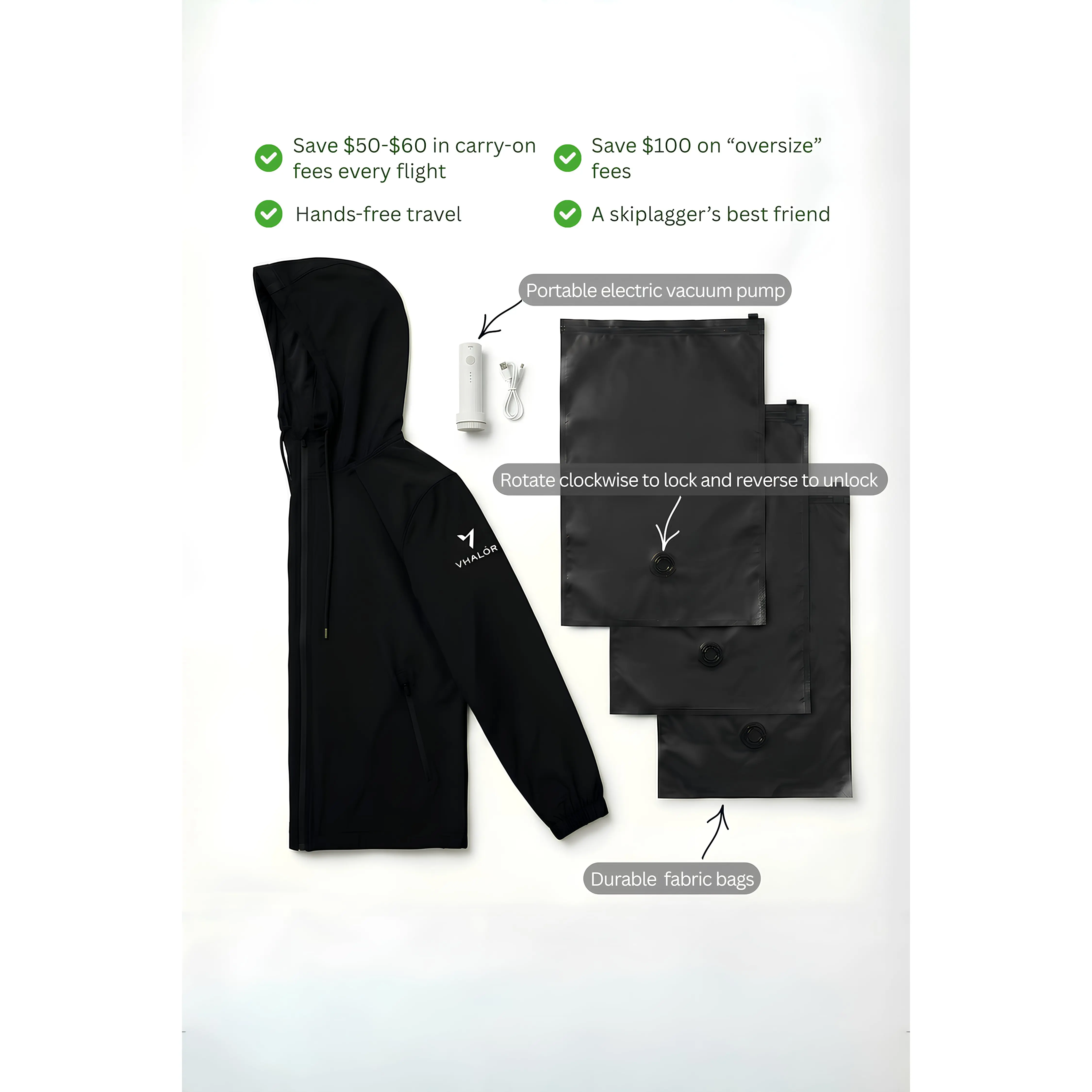 Travhalór Wearable Luggage Jacket with Hidden Compression Storage