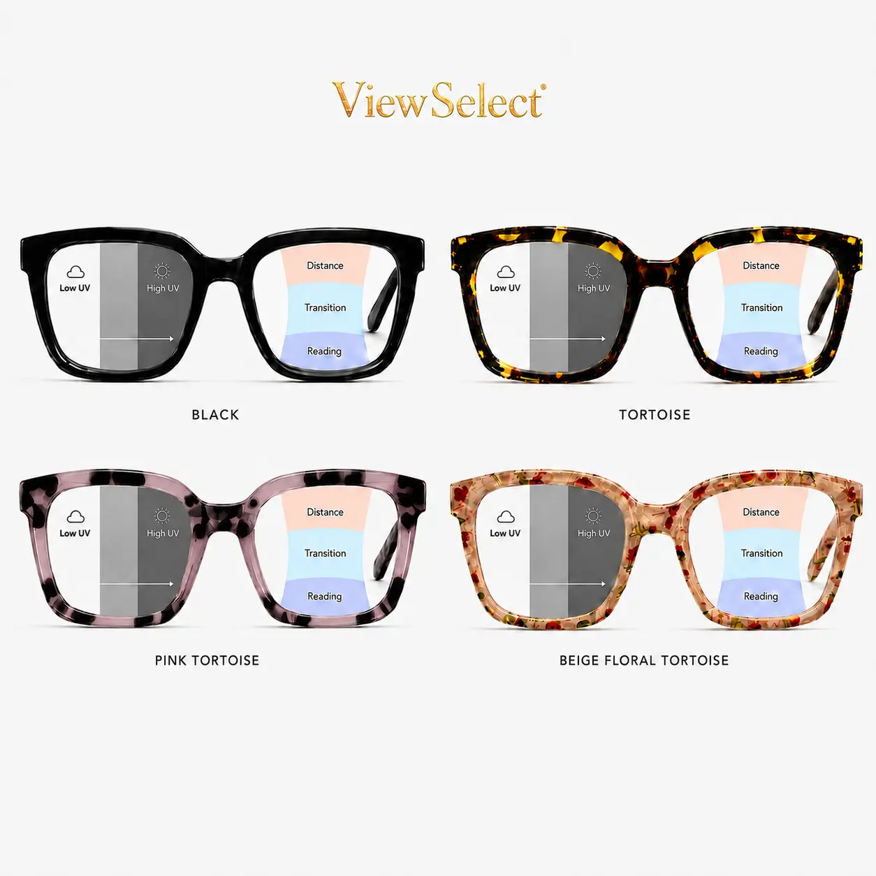 ViewSelect Photochromic Progressive Multifocal Reading Glasses for Men and Women, Blue Light Filtering, Lightweight Frame