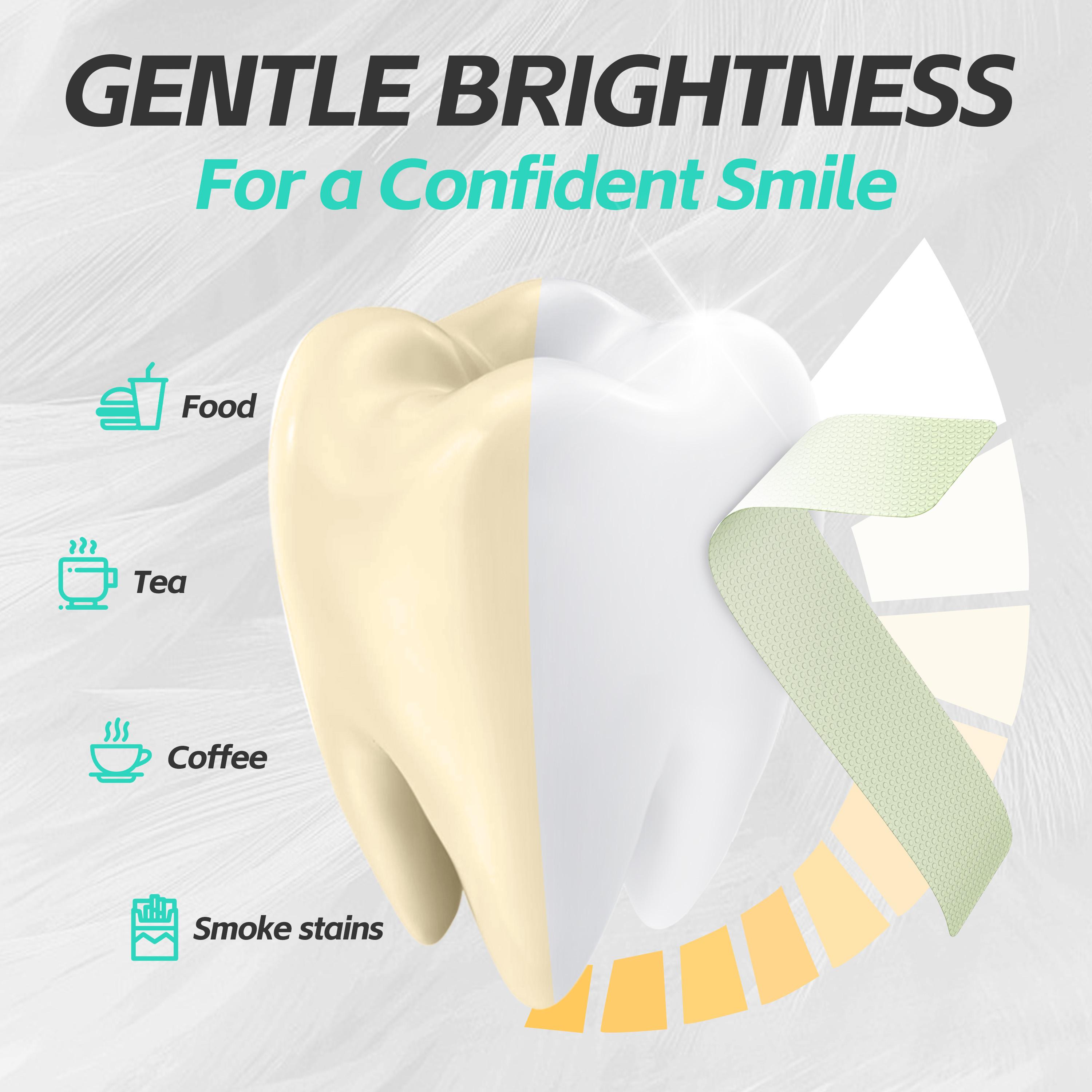 Ceelike 7-Day Teeth Brightener Strips for Adults, Enamel-Safe Hydroxyapatite Oral Care Teeth Whitener, Non-Sensitive Coconut-Infused Selfcare Product for Refreshedlook