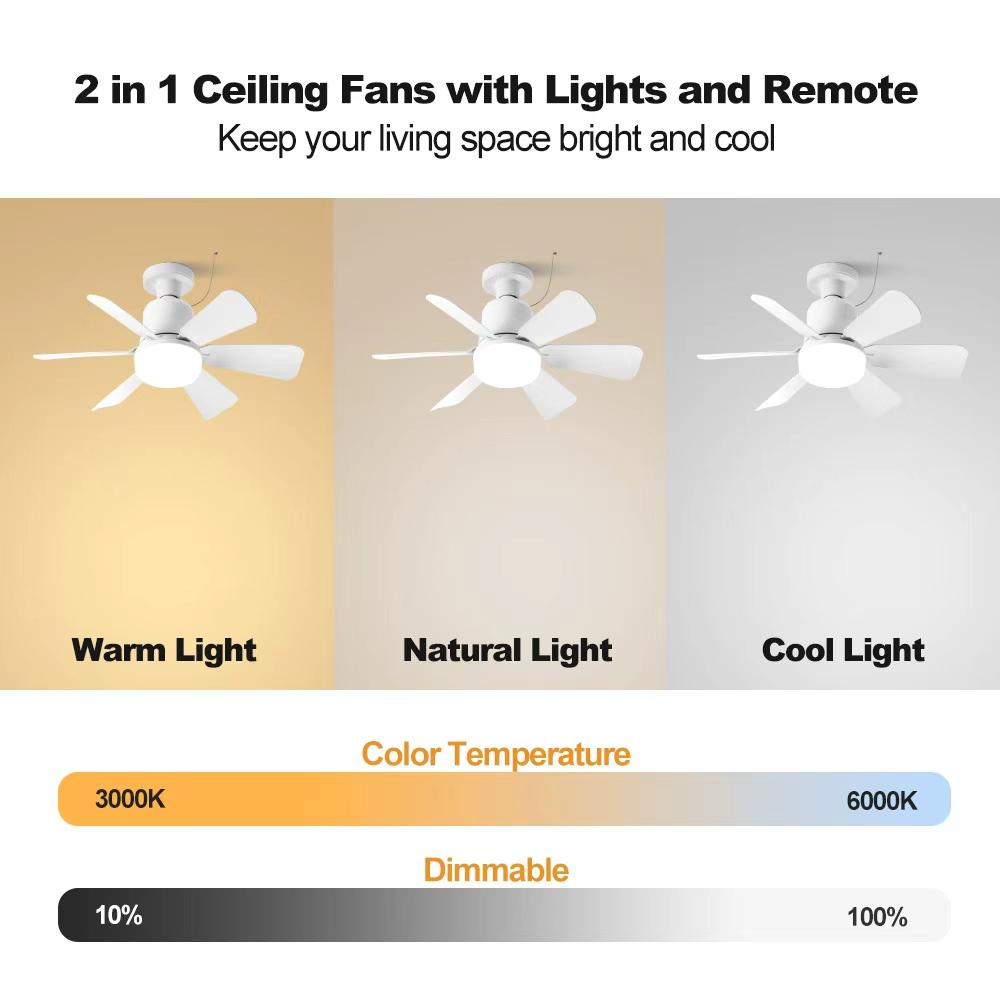 3-in-1 Socket Fan Light with Remote - Easy Install Ceiling Fan with Dimmable LED for Bedroom, Kitchen & Garage | No Wiring Needed