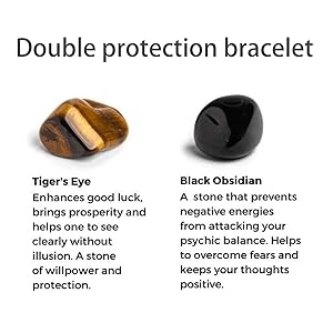 Initials Bracelets for Men Letter Link Handmade Natural Black Onyx Tiger Eye Stone Beads Braided Rope Meaningful Bracelet