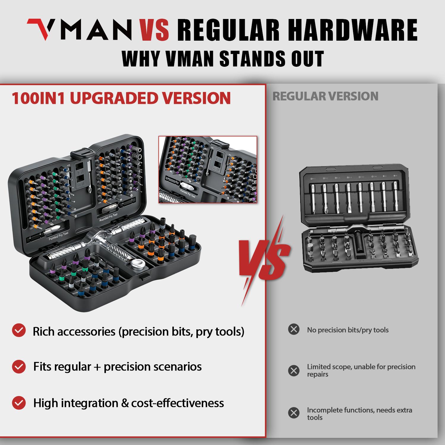 VMAN 100-in-1 Magnetic Ratchet Screwdriver Set, 1pc S2 Steel Bits, Flexible Shaft Work Tools for Furniture Assembly, Precision Electrical Appliance Repair