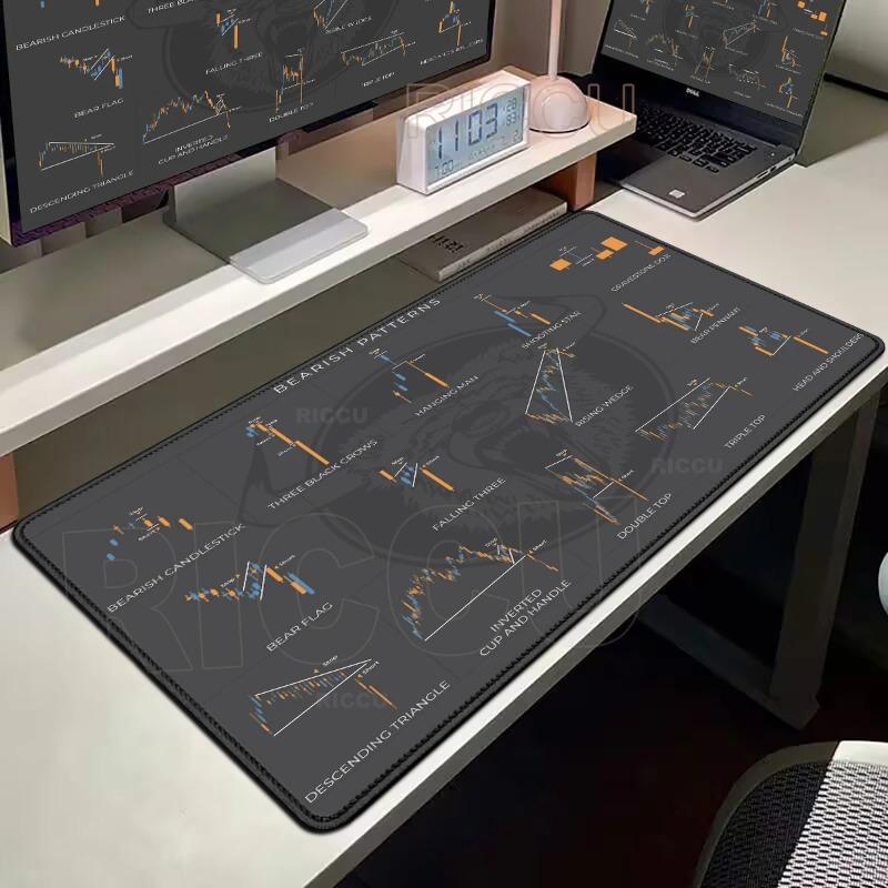 "Viral Trading Chart Mouse Pad | Stock Market Analysis Desk Mat | Oversized Non-Slip | Finance-Core Vibe | Smooth Surface | 2026 Trendy Setup #FYP #DeskGoals #TradingChartVibes"