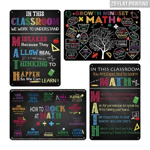 2D Flat, 4 Pcs Math Posters (8"x12") - Math Classroom Supplies for Teachers, Decorations for Elementary, Middle, and High School, Mathematics Education, Essential Classroom Signs Must Haves Easter, Mother's Day, Father's Day Home Decor Spring Decorations