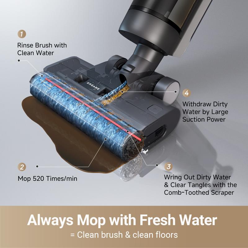 DREAME G10 Wet Dry Vacuum Cleaner, Cordless Vacuum Mop All in One with Auto Self-Cleaning, Up to 30 Mins Runtime, Cordless Floor Cleaner Machine for Hard Floors, Edge Cleaning Wet Dry Vacuum DREAME G10 Wet Dry Vacuum Cleaner, Cordless Vacuum Mop All in One with Auto Self-Cleaning, Up to 30 Mins Runtime, Cordless Floor Cleaner Machine for Hard Floors, Edge Cleaning Wet Dry Vacuum