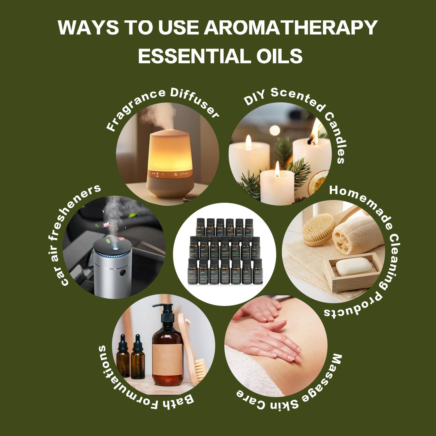 20x10ml Essential Oils Set for Diffuser Aromatherapy Candle Making Tropical Scents Plumeria Coconut Pina Colada Bali Strawberry Ocean Breeze Home Fragrance Relaxation valentine day Gift Idea Bath Bottle humidifier 20x10ml Essential Oils Set for Diffuser Aromatherapy Candle Making Tropical Scents Plumeria Coconut Pina Colada Bali Strawberry Ocean Breeze Home Fragrance Relaxation valentine day Gift Idea Bath Bottle humidifier