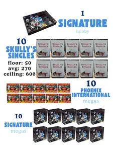 BREAK 1185 : (10) SKULLY SINGLES FOOTBALL BOXES, (1) 2025 Topps Signatures Hobby, (10) Topps Signature Mega Box & (10) 2025 Phoenix International Mega Box Pick Your Team Break PYT