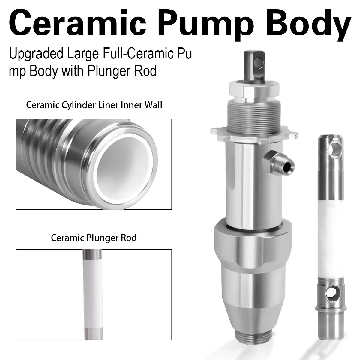 246-428 Airless Paint Sprayer Pump Replacement for Graco 390 395 490 495 595 LineLazer 3400, Ceramic Piston, Heavy Duty, Leak Resistant, Long Life