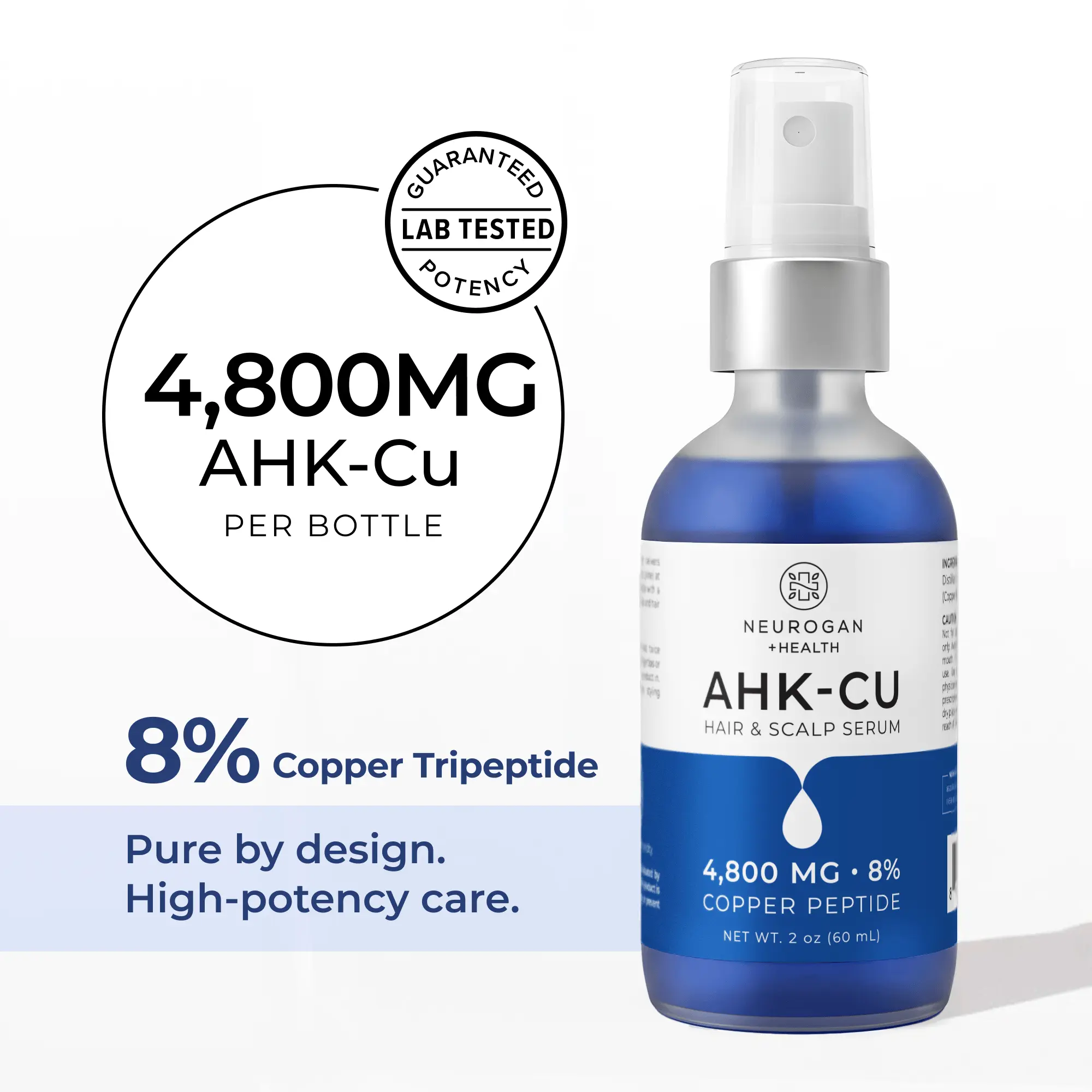ahk cu for hair Wholesale AHK-Cu Copper Peptide Serum 4800mg your store thicker looking. Neurogan Health AHK-Cu Hair Elixir