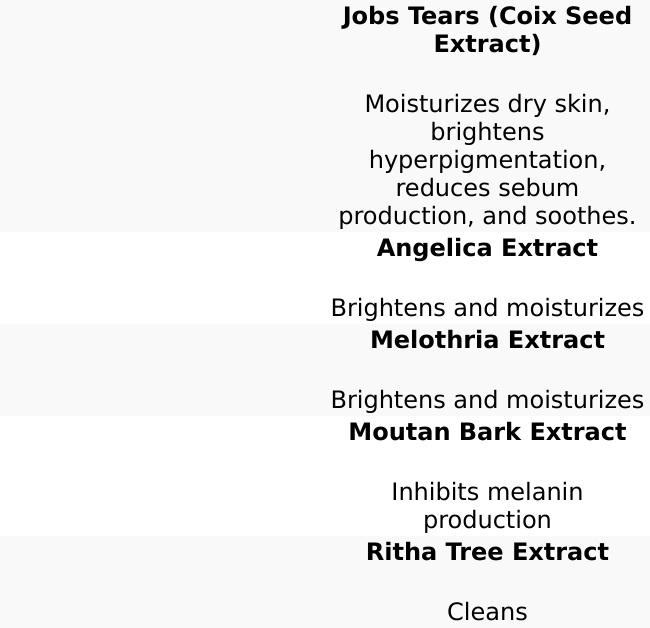 SEKKISEI Facial Cream Wash - Gentle Cleanser for Nourishing Skin, Gentle Peel Formula, Nourishing Formula, 150ml SEKKISEI Facial Cream Wash - Gentle Cleanser for Nourishing Skin, Gentle Peel Formula, Nourishing Formula, 150ml