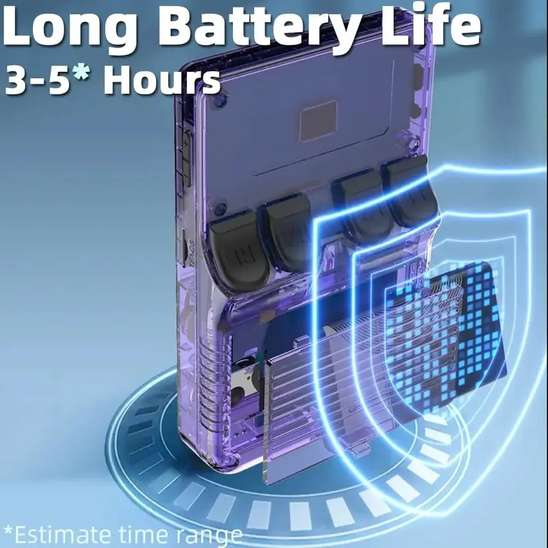 R36S Retro Video Handheld Game Console Linux System 3.5 in IPS Screen Built in 3000mAH Battery 32G+64G TF Card Preinstalled Gamess  for Christmas, Thanksgiving, Holiday Gift 7