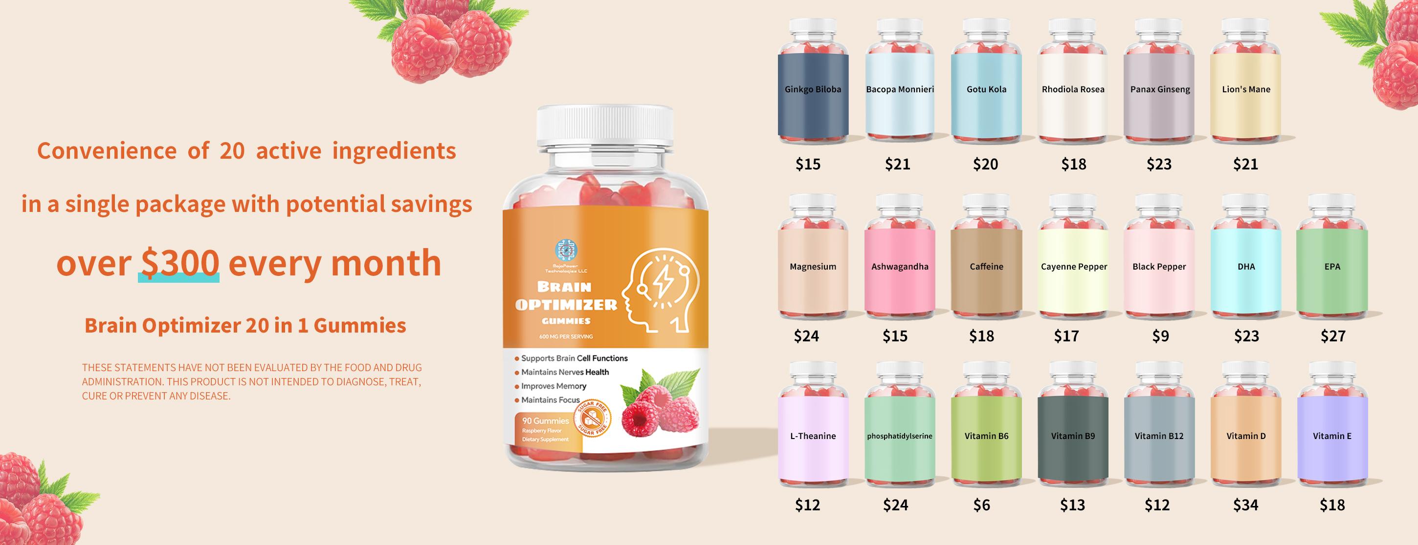 Brain Optimizer Gummies | Memory, Focus & AttentionSupport I Cognitive Health Supplement with Magnesium,Omega 3, Ashwagandha | 90 Count, Raspberry Flavor