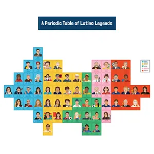 Amazing People: Latino Legends Bulletin Board Set