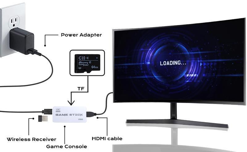 NEW Ultra HD Retro Game Console with 20,000+ Classic Games, Dual Wireless Controllers & Portable Emulator, Childhood Classic Game Stick