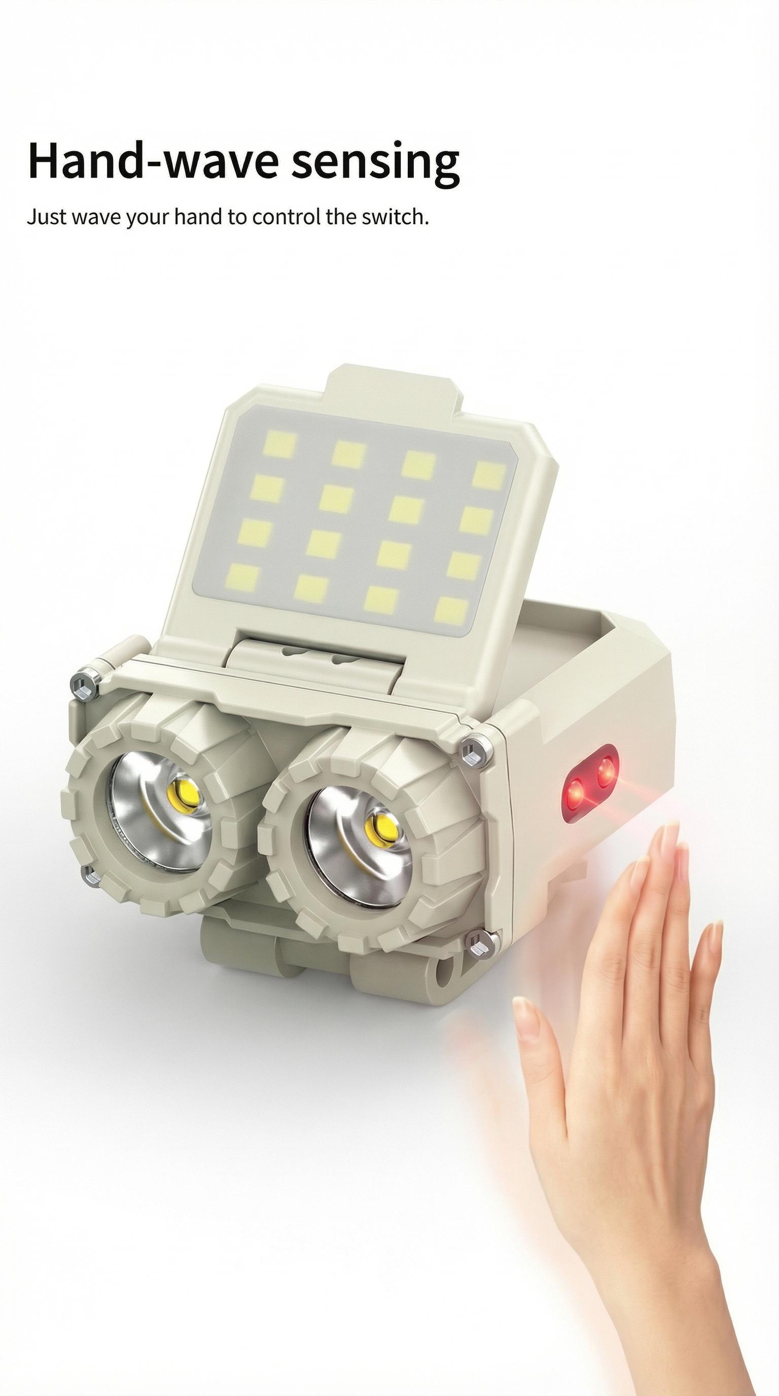 Black Panda-headlamp Max 500 Lumens Motion Sensor Hat Clip USB Rechargeable