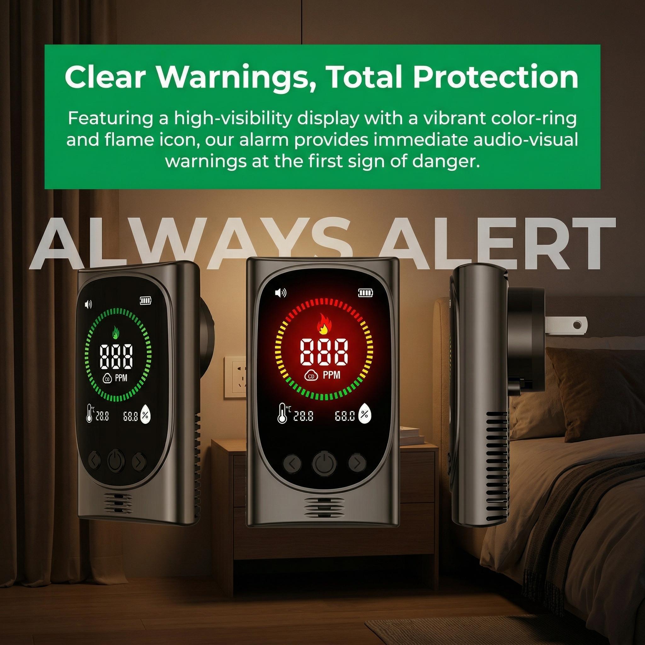 Plug-in Carbon Monoxide Detector with Digital Color Display CO Detector for CO, Temperature & Humidity, 85dB Loud Alert, Self Test Function  CO Detector, for Home, Bedroom, Kitchen, RV