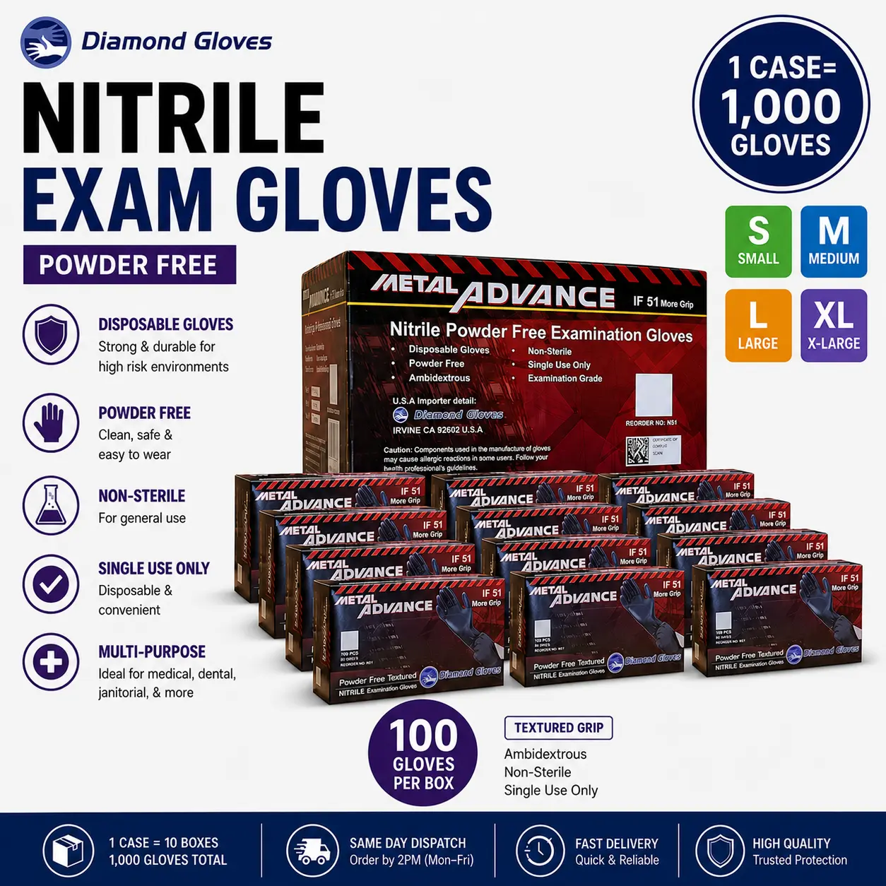 BLACK NITRILE GLOVES, CASE OF 1000, 5 MIL THICK, POWDER-FREE, PREMIUM THICK DISPOSABLE (S M L XL)