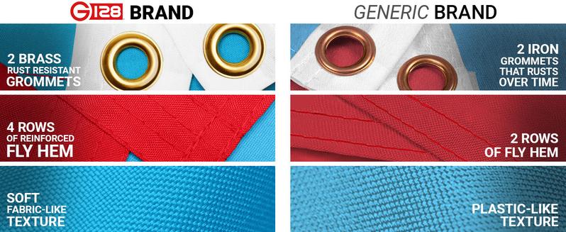 G128 Puerto Rico Light Blue Puerto Rican PR Flag | 3x5 Ft | LiteWeave Pro Series Printed 150D Polyester | Indoor/Outdoor, Vibrant Colors, Brass Grommets