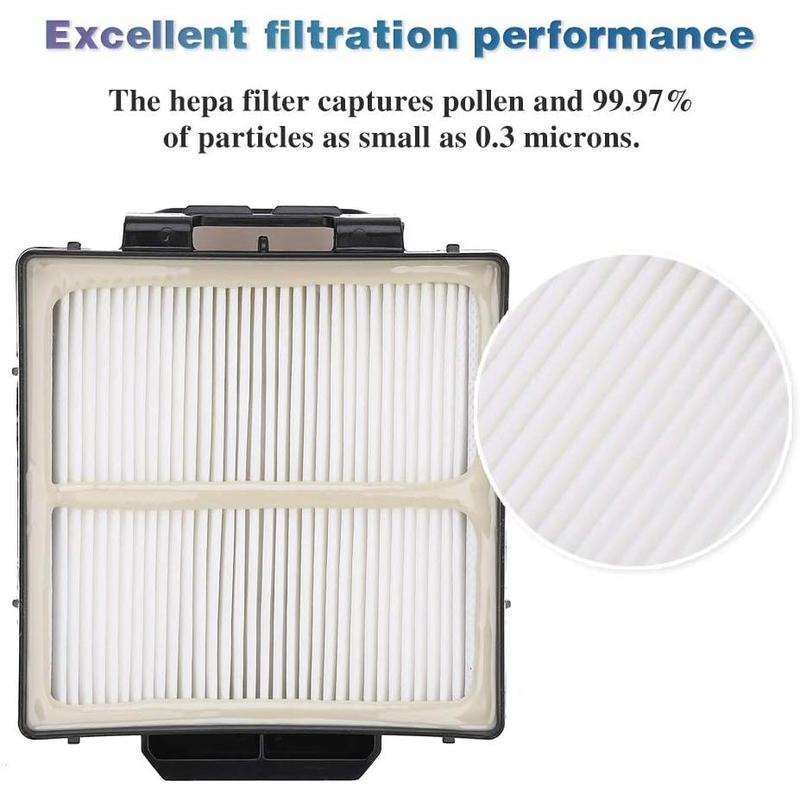 Replacement HEPA Filter & Foam Pre-Filters Compatible with Shark Navigator NV150 NV251 NV255 Zero-M ZU62 ZU62C ZU60 Upright Vacuums 1238FT60 1239FT60 Washable Durable