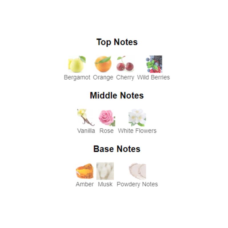 Armaf Yum Yum Eau de Parfum Spray for Women 3.4 Oz / 100ml - Long Lasting Fragrance