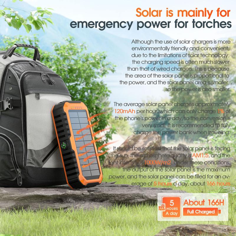 Solar Charger Power Bank 40000mAh with Hand Crank & Built-in 4 Cables, Portable Phone Charger & Solar Power Bank, 22.5W Fast Charging, 6 Outputs & 4 Inputs, Flashlight & Compass for Outdoors
