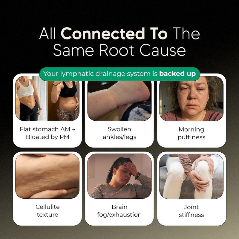 Sculptique Lymphatic Drainage Capsules - Antioxidant & Detox Binder Supplement - Supports Natural Lymphatic Cycle