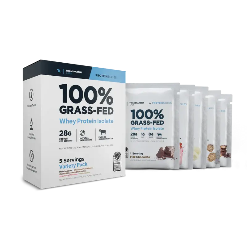 Transparent Labs Dye-Free Grass-Fed Edible Whey Protein Isolate Powder - 5-Servings Variety Pack, 28g Protein Per Serving, Chocolate Flavor, Natural Fitness Dietary Supplement for Adults